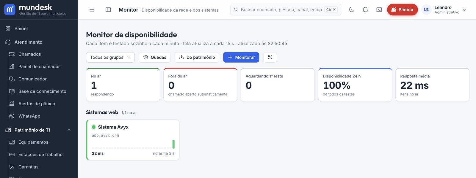 Tela do monitor de disponibilidade do mundesk