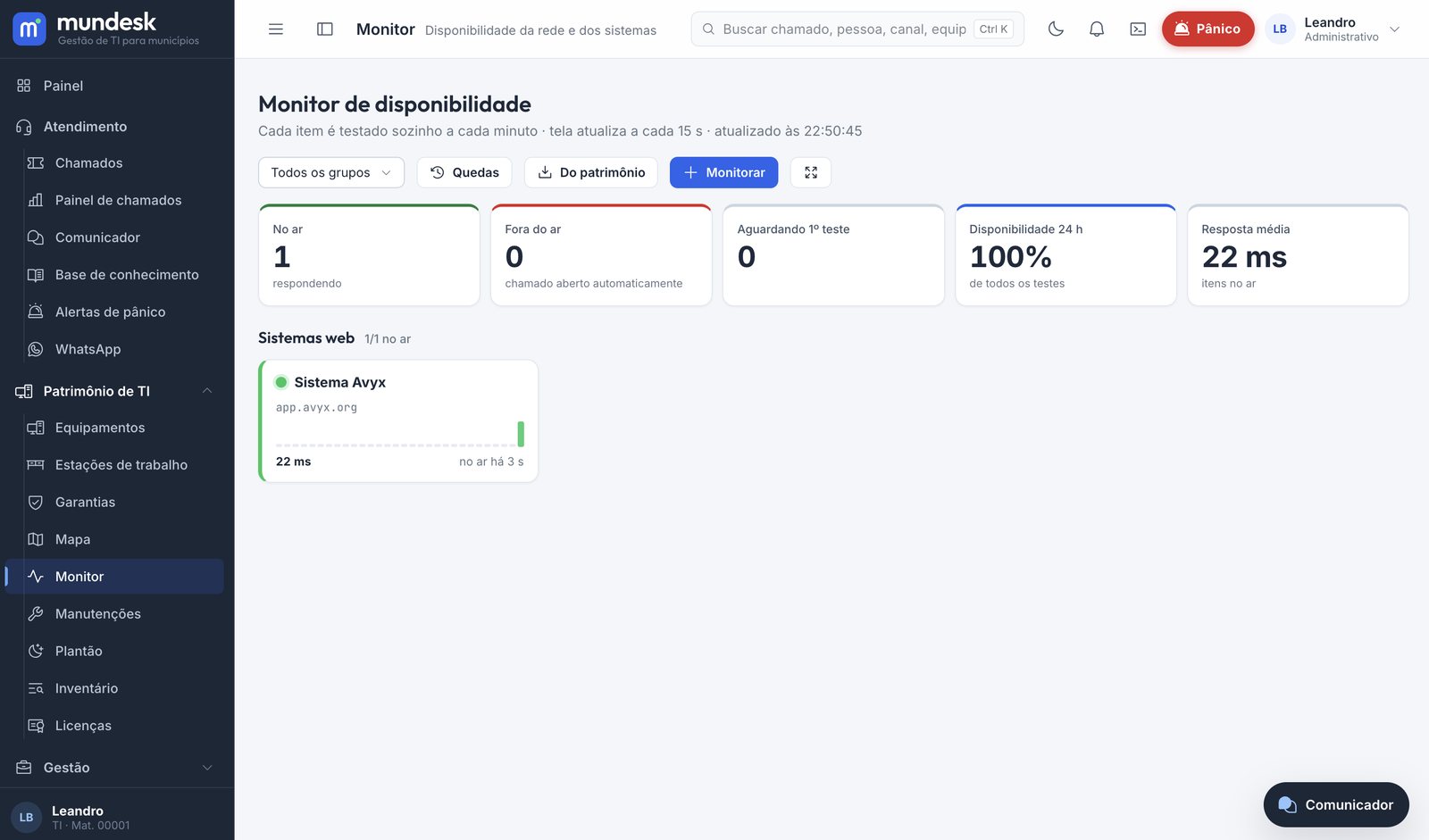 Monitor de disponibilidade do mundesk com indicadores e sistemas testados a cada minuto